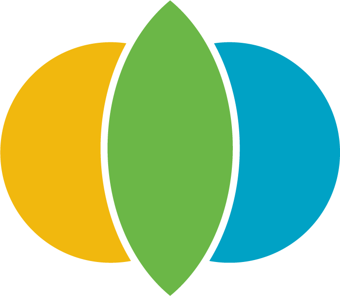 Sustainability Success Australia